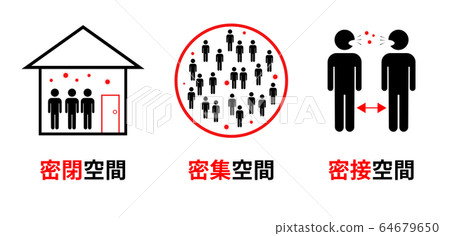 3個密集，封閉，密集和緊密空間以防止冠狀病毒預防的圖像 64679650