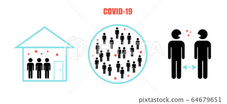 為防止輪狀病毒應避免的3個密集,封閉空間,密集空間和封閉空間的圖像 為防止輪狀病毒應避免的3個密集,封閉空間,密集空間和封閉空間的圖像 64679651