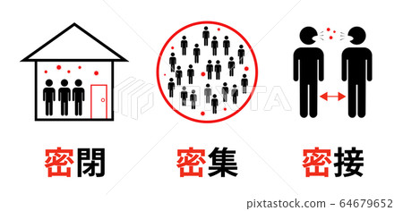 為防止輪狀病毒應避免的3個密集,封閉空間,密集空間和封閉空間的圖像 為防止輪狀病毒應避免的3個密集,封閉空間,密集空間和封閉空間的圖像 64679652