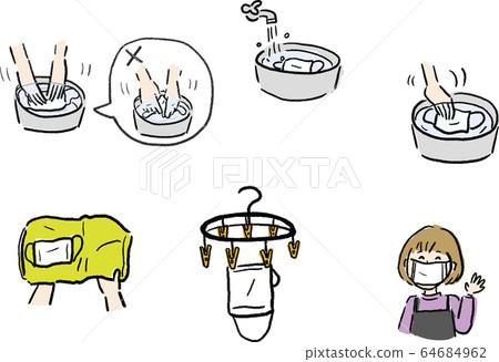 口罩清洗程序（通常很髒） 64684962