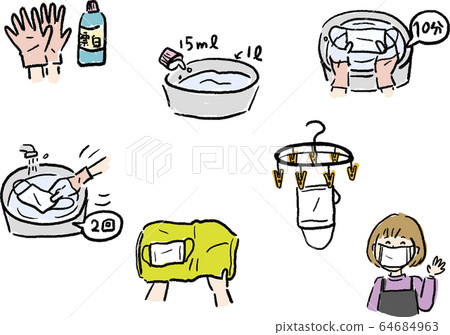洗碗布面膜程序矢量集(嚴重污漬) 洗碗布面膜程序矢量集(嚴重污漬) 64684963