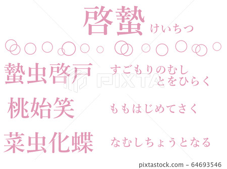 A set of the seventy-two characters between the chimneys 64693546