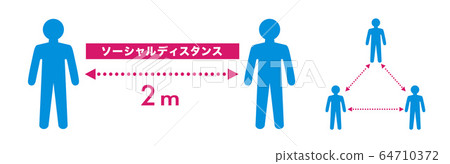 Social distance Social distance 64710372