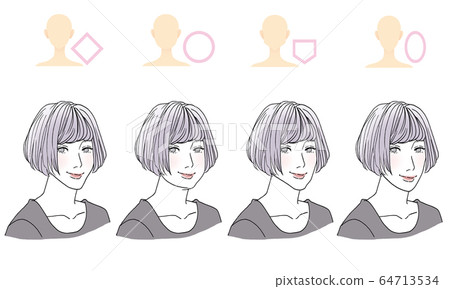 Hairstyle by face type