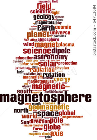 Magnetosphere word cloud 64713694