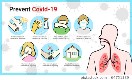 Covid-19 or Coronavirus pandemic prevention infographic 64751389