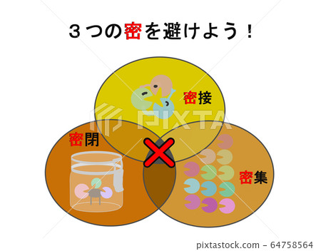 三密 三密 64758564