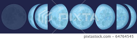 Lunar phases - chart with the contrary phases of the moon observed from the southern hemisphere of planet earth. Lunar phases - chart with the contrary phases of the moon observed from the southern hemisphere of planet earth. 64764545