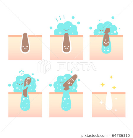 An illustration of a person's skin that has been cleansed by cleanly removing muscle dirt and crazing bubbles from dirt on the pores (square plug). 64786310