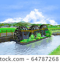 三渦輪 64787268