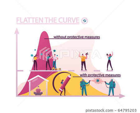 Flatten the Curve of Coronavirus Pandemic Concept. Tiny Characters at Huge Data Charts Presenting Spreading of Epidemic with Protective Measures and Without. Cartoon People Vector Illustration 64795203