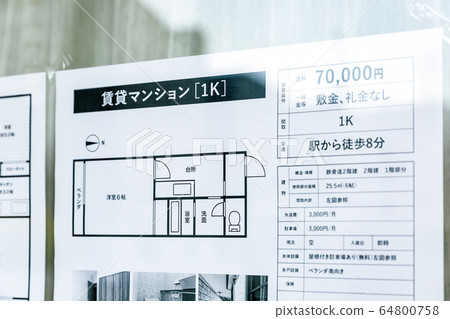 Real estate agency advertising Real estate agency advertising 64800758