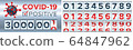 Coronavirus counter with a set of numbers. Vector. 64847962