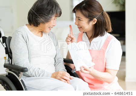 上門護理，藥物治療和協助 64861451
