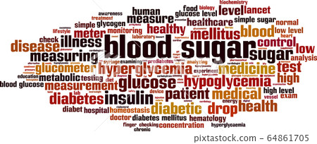 Blood sugar word cloud Blood sugar word cloud 64861705