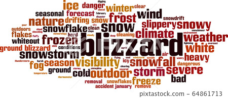 Blizzard word cloud Blizzard word cloud 64861713