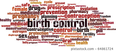 Birth control word cloud 64861724