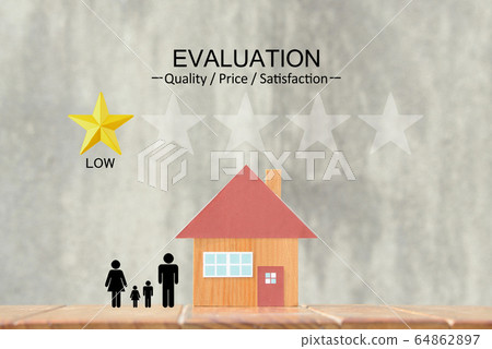 Evaluation and assessment of housing 64862897