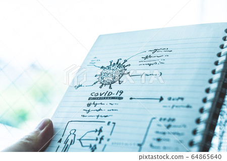 日暈 冠狀病毒 沉思的 64865640