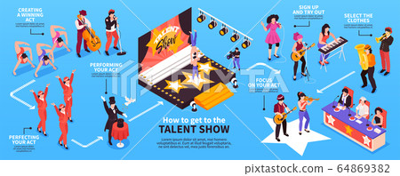 Talent Show Isometric Infographics 64869382