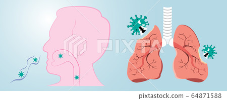 Damaged from virus cells biting lung. Coronavirus (COVID-19) with scary and evil face eating lung. 2019-nCoV concept. 64871588