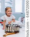 a little girl in a dress is preparing to blow out a candle on a birthday cake 64872000