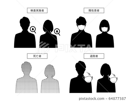 Infectious disease illustration set 64877387