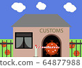 customs with a closed barrier through which the 64877988