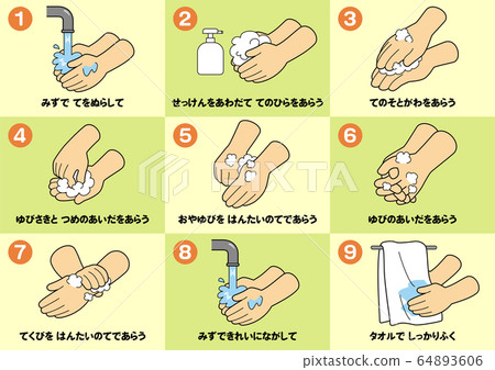 List of hand washing procedures Hiragana for children 64893606