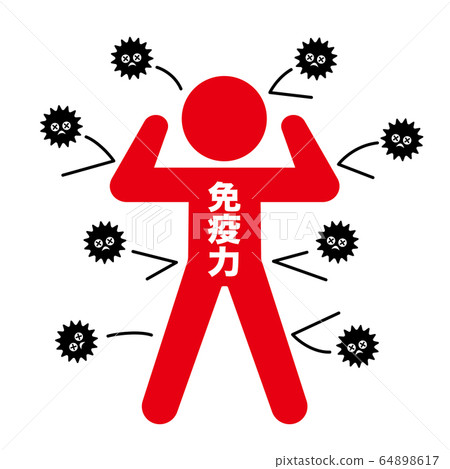 通過免疫力排斥病毒 64898617