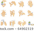 Hand wash order set 64902319