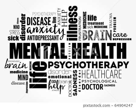 Mental health word cloud collage