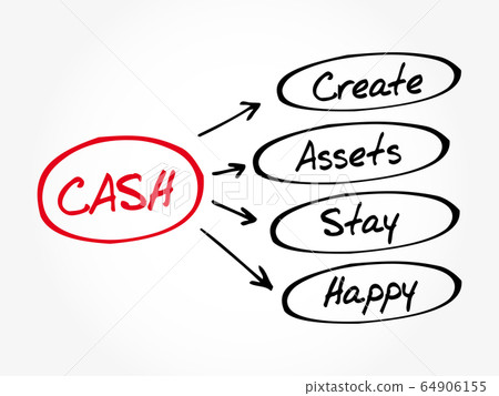 CASH - Create Assets Stay Happy acronym CASH - Create Assets Stay Happy acronym 64906155