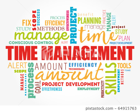 Time Management word cloud collage 64915763
