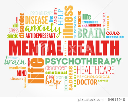 Mental health word cloud collage 64915948