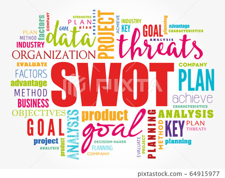 SWOT analysis (or SWOT matrix) SWOT analysis (or SWOT matrix) 64915977