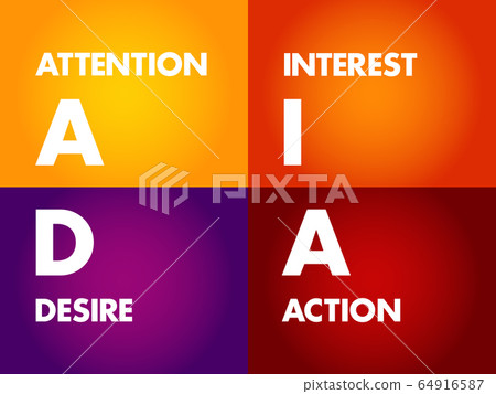 AIDA (marketing) acronym, business concept AIDA (marketing) acronym, business concept 64916587