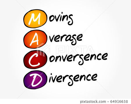 MACD - Moving Average Convergence Divergence 64916638