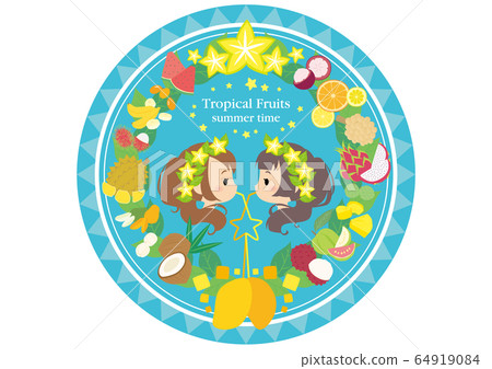 Girls' trip and tropical fruits Girls' trip and tropical fruits 64919084
