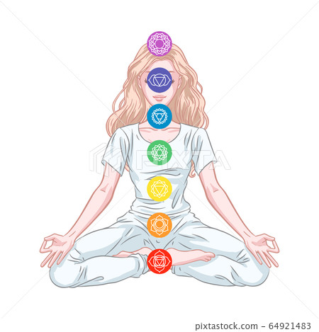 Seven chakra system in human body, infographic 64921483