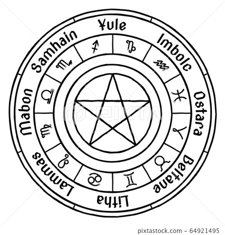 The Wheel of the Year. Cycle of festivals. Wiccan, The Wheel of the Year. Cycle of festivals. Wiccan, 64921495