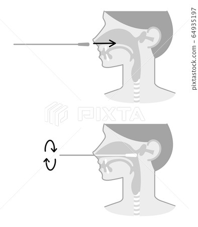 PCR測試圖（黑白） 64935197