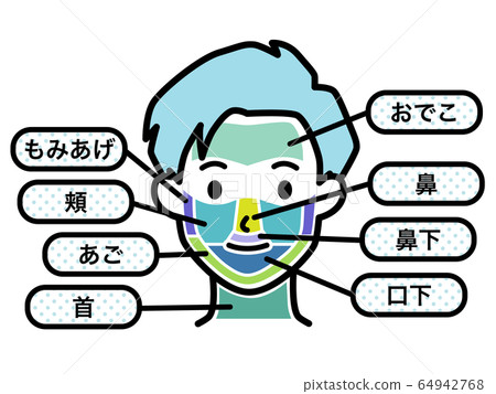 男性脫髮臉 男性脫髮臉 64942768