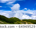 從八峰山八峰山的八峰山中的山景 64949529