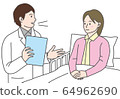 Doctor and inpatient 64962690