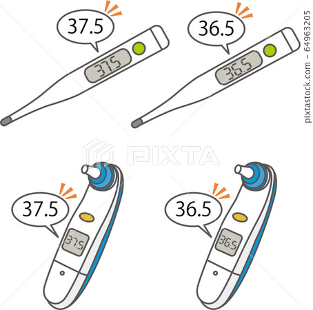 Thermometer 64963205