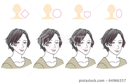Hairstyle by face type Hairstyle by face type 64966357