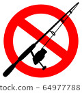 No fishing 2 64977788