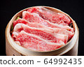 Japanese beef 64992435