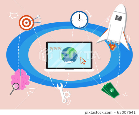 Business process concept,Techonology for business Business process concept,Techonology for business 65007641